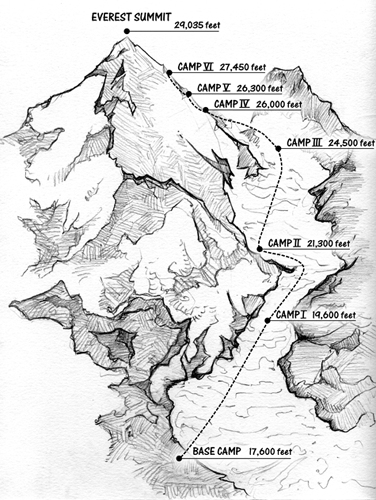 drawn map of Mt. Everest base camps